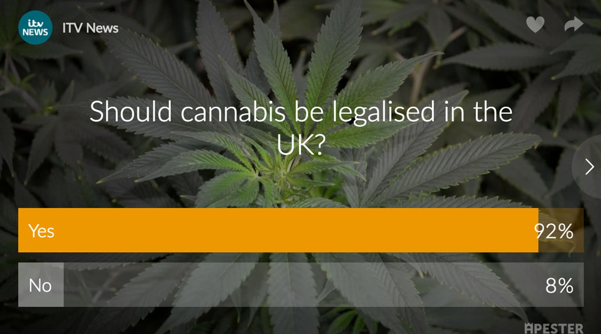 ITV News Cannabis Poll